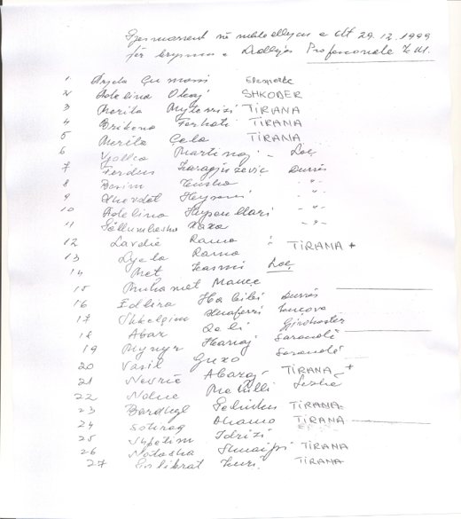 Faqja e parë e listës së pjesëmarrësve në mbledhjen e 29 dhjetorit 1999 për krijimin e Lidhjes Profesionale